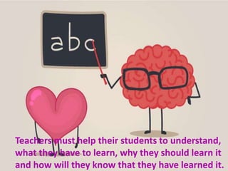 Teachers must help their students to understand,
what they have to learn, why they should learn it
and how will they know that they have learned it.
 