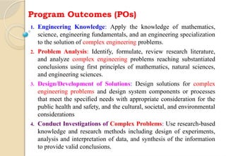 NBA OUTCOME BASED EDUCATION ACCREDITATION | PPTX