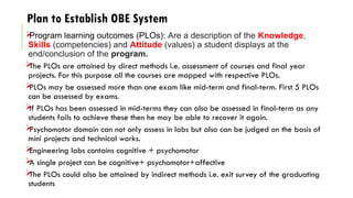 outcome based education system in engineering universities | PPTX