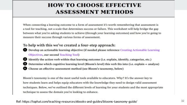 Ref: https://tophat.com/teaching-resources/ebooks-and-guides/blooms-taxonomy-guide/ 32
 