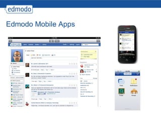 Edmodo Mobile Apps 