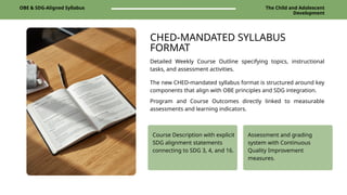 Learning Alignment Matrix Ched Implementing CHED-Mandated OBE and SDG-Aligned Course Syllabus for ...