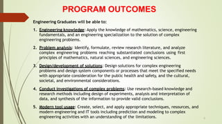 OBE attainment.pptx
