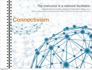 The instructor is a network facilitator.
Deirdre Bonnycastle, Medical Education Blog (2007)
http://words.usask.ca/medicale...