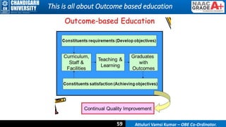 OBE - Outcome Based Education | PPTX