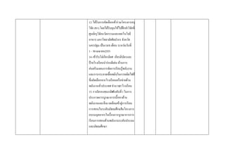 13. ได้รับการคัดเลือกเข้าร่ วมโครงการครุ
วิจย สกว. โดยได้รับทุนให้ไปฝึ กทาวิจยที่
     ั                                 ั
ศูนย์ครุ วิจยนวัตกรรมและเทคโนโลยี
            ั
อาหาร มหาวิทยาลัยศิลปากร จังหวัด
นครปฐม เป็ นเวลา เดือน ระหว่างวันที่
                    1
1 – 30 เมษายน2553
14. เข้ารับโล่เกียรติยศ เกียรติบตรและ
                                 ั
ป้ ายโรงเรี ยนนาร่ องดีเด่น ด้านการ
ส่งเสริ มแผนการจัดการเรี ยนรู้พลังงาน
และการกระจายเชื้อเพลิงในการผลิตไฟฟ้ า
ซึ่งคัดเลือกจากโรงเรี ยนเครื อข่ายด้าน
พลังงานทัวประเทศ จานวน โรงเรี ยน
              ่             35
15. รางวัลรองชนะเลิศ นดับที่ 1 ในการ
                       อั
ประกวดการบูรณาการเนื้อหาด้าน
พลังงานและสิ่งแวดล้อมเข้าสู่การเรี ยน
การสอนในระดับมัธยมศึกษา        ในโครงการ
อบรมบุคลากรในเรื่ องการบูรณาการการ
เรี ยนการสอนด้านพลังงานระดับประถม
และมัธยมศึกษา
 
