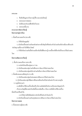 25




ภาระงาน
       1. สื บค้นข้อมูลจากใบความรู ้ สื่ อ และแหล่งเรี ยนรู ้
       2. ออกแบบการทดลอง
       3. บันทึกและทําแบบฝึ กหัดในใบงาน
       4. ออกแบบชิ้นงาน
กระบวนการจัดการเรียนรู้
กิจกรรมนาสู่ การเรี ยน
1. ขั้นสร้างความสนใจ (30 นาที)
         1.1 ให้นกเรี ยนดูคลิป
                  ั
         1.2 นักเรี ยนทั้งหมดร่ วมกันยกตัวอย่างการชังวัตถุในชีวตประจําวันร่ วมกันอภิปรายถึงแรงที่กระทํา
                                                        ่             ิ
 ต่อวัตถุรวมทั้งการนําไปใช้ประโยชน์
         1.3 ให้นกเรี ยนร่ วมกันตั้งคําถามเกี่ยวกับสิ่ งที่ตองการรู ้ จากเนื้อหาที่เกี่ยวกับเรื่ องแรงโน้มถ่วงของ
                    ั                                       ้
โลก

กิจกรรมพัฒนาการเรียนรู้
 2. ขั้นสํารวจและค้นหา (60 นาที)
          2.1 แบ่งนักเรี ยนเป็ นกลุ่มละ 6-7 คน
          2.2 นักเรี ยนแต่ละกลุ่มร่ วมกันศึกษาการวัดแรงโน้มถ่วงของโลก
          2.3 นักเรี ยนแต่ละกลุ่มอภิปรายร่ วมกันถึงการวัดแรงโน้มถ่วงของโลก
3. ขั้นอธิ บายและลงข้อสรุ ป (15 นาที)
          3.1 นักเรี ยนแต่ละกลุ่มนําเสนอผลการศึกษาแรงโน้มถ่วงของโลก
        3.2 นักเรี ยนแต่ละกลุ่มได้ผลการศึกษาเหมือนกันหรื อต่างกันอย่างไร เพราะเหตุใด
    3.3 ครู ต้ งคําถามว่า
               ั
         - แรงดึงที่อ่านได้จากเครื่ องชังสปริ ง มีความสัมพันธ์กบจํานวนก้อนของวัตถุอย่างไร
                                         ่                       ั
         - ถ้าแขวนวัตถุที่มีมวลเท่ากันเพิ่มขึ้นจากเดิมเป็ น 6 ก้อน แรงดึงที่อ่านได้จากเครื่ อง
ชังสปริ งจะเป็ นเท่าใด
  ่
                 - แรงโน้มถ่วงมีอิทธิ พลต่อการดําเนินชี วตประจําวันอย่างไร
                                                         ิ
          3.4 นักเรี ยนทั้งหมดร่ วมกันสรุ ปผลจากการศึกษาการวัดแรงโน้มถ่วงของโลก
กิจกรรมรวบยอด
4. ขั้นขยายความรู ้(60 นาที)
 