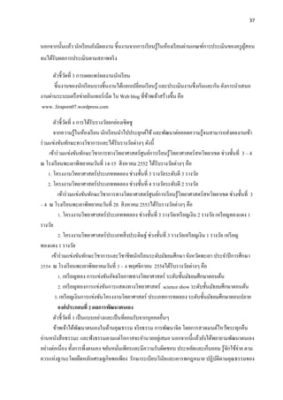 37




นอกจากนั้นแล้ว นักเรี ยนยังมีผลงาน ชิ้นงานจากการเรี ยนรู ้ในห้องเรี ยนผ่านเกณฑ์การประเมินของครู ผสอน
                                                                                                 ู้
จนได้รับผลการประเมินตามสภาพจริ ง

      ตัวชี้วดที่ 3 การเผยแพร่ ผลงานนักเรี ยน
             ั
      ชิ้นงานของนักเรี ยนบางชิ้นงานได้แลกเปลี่ยนเรี ยนรู ้ และประเมินงานซึ่ งกันและกัน ดังการนําเสนอ
งานผ่านระบบเครื อข่ายอินเทอร์ เน็ต ใน Web blog ที่ขาพเจ้าสร้างขึ้น คือ
                                                   ้
 www. Jiraporn07.wordpress.com

        ตัวชี้วดที่ 4 การได้รับรางวัลยกย่องเชิดชู
               ั
        จากความรู ้ในห้องเรี ยน นักเรี ยนนําไปประยุกต์ใช้ และพัฒนาต่อยอดความรู ้จนสามารถส่ งผลงานเข้า
ร่ วมแข่งขันทักษะทางวิชาการและได้รับรางวัลต่างๆ ดังนี้
     เข้าร่ วมแข่งขันทักษะวิชาการทางวิทยาศาสตร์ ศูนย์การเรี ยนรู ้วทยาศาสตร์ สหวิทยาเขต ช่วงชั้นที่ 3 – 4
                                                                    ิ
ณ โรงเรี ยนพะเยาพิทยาคมวันที่ 14-15 สิ งหาคม 2552 ได้รับรางวัลต่างๆ คือ
     1. โครงงานวิทยาศาสตร์ ประเภททดลอง ช่วงชั้นที่ 3 รางวัลระดับดี 3 รางวัล
     2. โครงงานวิทยาศาสตร์ ประเภททดลอง ช่วงชั้นที่ 4 รางวัลระดับดี 2 รางวัล
           เข้าร่ วมแข่งขันทักษะวิชาการทางวิทยาศาสตร์ ศูนย์การเรี ยนรู ้วทยาศาสตร์ สหวิทยาเขต ช่วงชั้นที่ 3
                                                                         ิ
– 4 ณ โรงเรี ยนพะเยาพิทยาคมวันที่ 28 สิ งหาคม 2553ได้รับรางวัลต่างๆ คือ
           1. โครงงานวิทยาศาสตร์ ประเภททดลอง ช่วงชั้นที่ 3 รางวัลเหรี ยญเงิน 2 รางวัล เหรี ยญทองแดง 1
รางวัล
           2. โครงงานวิทยาศาสตร์ ประเภทสิ่ งประดิษฐ์ ช่วงชั้นที่ 3 รางวัลเหรี ยญเงิน 1 รางวัล เหรี ยญ
ทองแดง 1 รางวัล
       เข้าร่ วมแข่งขันทักษะวิชาการและวิชาชีพนักเรี ยนระดับมัธยมศึกษา จังหวัดพะเยา ประจําปี การศึกษา
2554 ณ โรงเรี ยนพะเยาพิทยาคมวันที่ 3 – 4 พฤศจิกายน 2554ได้รับรางวัลต่างๆ คือ
           1. เหรี ยญทอง การแข่งขันอัจฉริ ยภาพทางวิทยาศาสตร์ ระดับชั้นมัธยมศึกษาตอนต้น
           2. เหรี ยญทองการแข่งขันการแสดงทางวิทยาศาสตร์ science show ระดับชั้นมัธยมศึกษาตอนต้น
        3. เหรี ยญเงินการแข่งขันโครงงานวิทยาศาสตร์ ประเภทการทดลอง ระดับชั้นมัธยมศึกษาตอนปลาย
           องค์ ประกอบที่ 2 ผลการพัฒนาตนเอง
        ตัวชี้วดที่ 1 เป็ นแบบอย่างและเป็ นที่ยอมรับจากบุคคลอื่นๆ
                 ั
        ข้าพเจ้าได้พฒนาตนเองในด้านคุณธรรม จริ ยธรรม การพัฒนาจิต โดยการสวดมนต์ไหว้พระทุกคืน
                       ั
อ่านหนังสื อธรรมะ และฟังธรรมตามแต่โอกาสจะอํานวยอยูเ่ สมอ นอกจากนี้แล้วยังได้พยายามพัฒนาตนเอง
อย่างต่อเนื่ อง ทั้งการพึ่งตนเอง ขยันหมันเพียรและมีความรับผิดชอบ ประหยัดและเก็บออม รู ้จกใช้จ่าย ตาม
                                          ่                                                     ั
ควรแห่งฐานะโดยยึดหลักเศรษฐกิจพอเพียง รักษาระเบียบวินยและเคารพกฎหมาย ปฏิบติตามคุณธรรมของ
                                                               ั                          ั
 