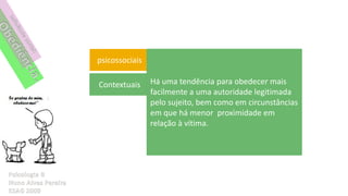 psicossociais

Contextuais     Há uma tendência para obedecer mais
                facilmente a uma autoridade legitimada
                pelo sujeito, bem como em circunstâncias
                em que há menor proximidade em
                relação à vítima.
 