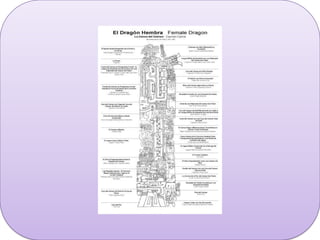 Fue encontrado en 1908 en el templo de chavín de Huantar. El Obelisco de Tello es una talla en relieve bajo, ilustra las dos deidades del mundo superior y del inferior.