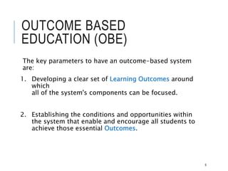 OBE Model-CLO-PLO.pptx