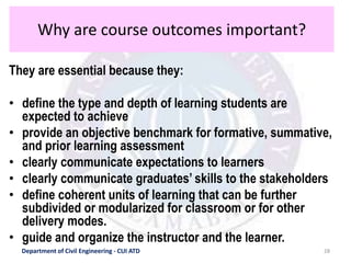 Course Outcome Definition Outcome Based Education - Comsats Abbottabad - Civil Engineering.pptx
