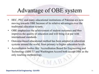 Outcome Based Education - Comsats Abbottabad - Civil Engineering.pptx