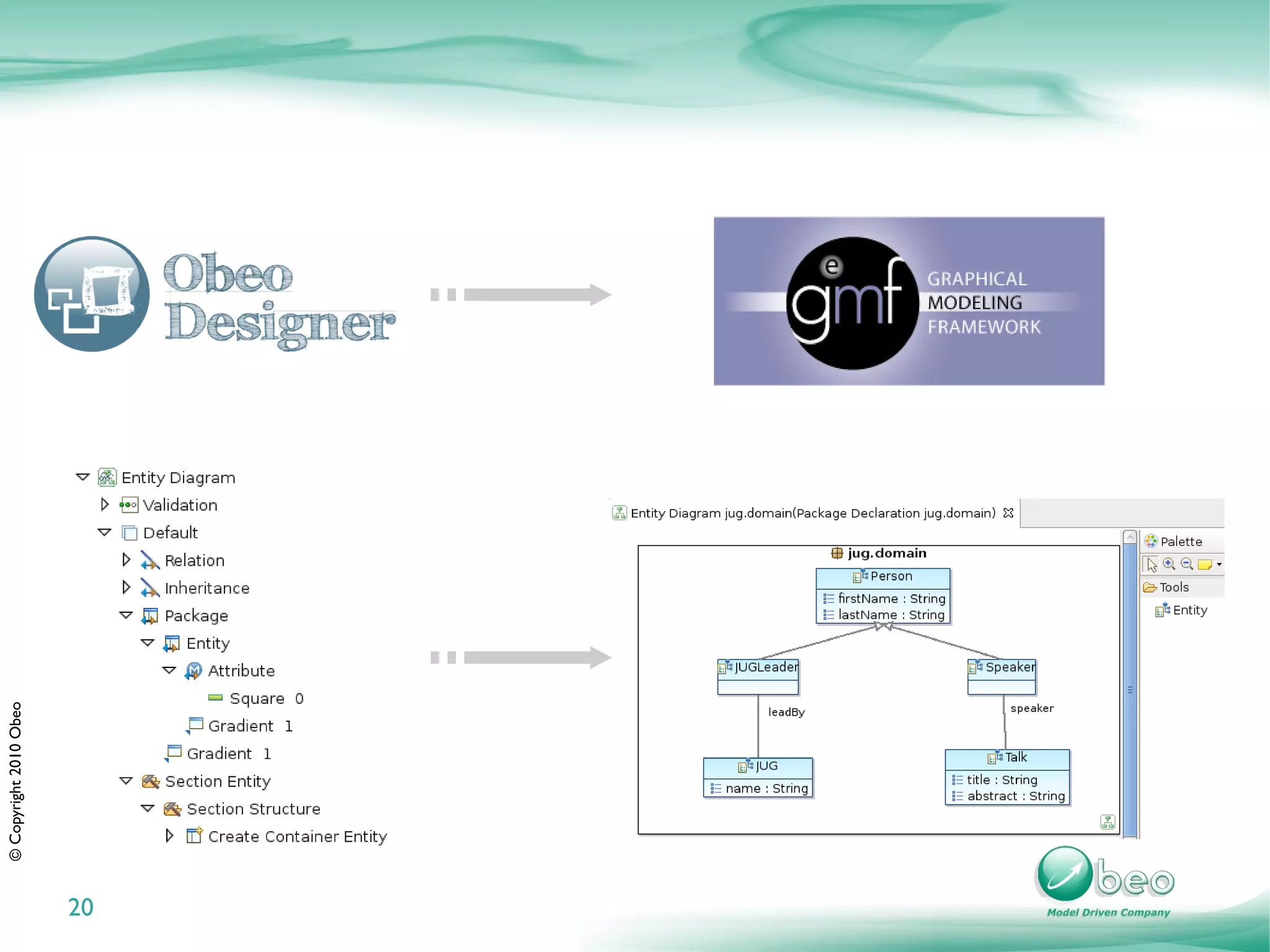 © Copyright 2010 Obeo




20
 