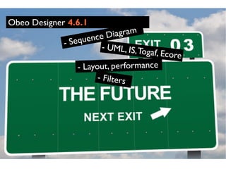 Obeo Designer 4.6.1
                                                  iagram
                                     - Sequ ence D
                                               - UML, IS, To
                                                            g
                                                           af, Ecore
                                        - Layout, performance
                                             - Filters
© Copyright 2010 Obeo




                        33
 