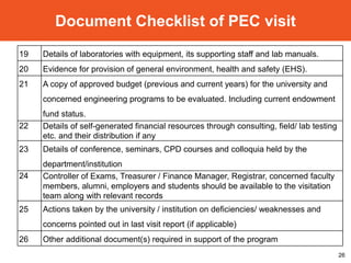 OBE pdf [Autosaved].ppt