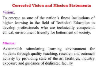 Corrected Vision and Mission Statements
Vision:.
To emerge as one of the nation’s finest Institutions of
higher learning in the field of Technical Education to
develop professionals who are technically competent,
ethical, environment friendly for betterment of society.
Mission:
Accomplish stimulating learning environment for
students through quality teaching, research and outreach
activity by providing state of the art facilities, industry
exposure and guidance of dedicated faculty
 