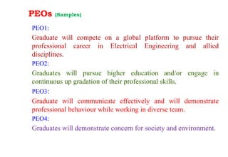 PEOs (Samples)
PEO1:
Graduate will compete on a global platform to pursue their
professional career in Electrical Engineering and allied
disciplines.
PEO2:
Graduates will pursue higher education and/or engage in
continuous up gradation of their professional skills.
PEO3:
Graduate will communicate effectively and will demonstrate
professional behaviour while working in diverse team.
PEO4:
Graduates will demonstrate concern for society and environment.
 