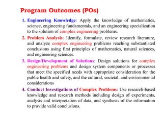 Program Outcomes (POs)
1. Engineering Knowledge: Apply the knowledge of mathematics,
science, engineering fundamentals, and an engineering specialization
to the solution of complex engineering problems.
2. Problem Analysis: Identify, formulate, review research literature,
and analyze complex engineering problems reaching substantiated
conclusions using first principles of mathematics, natural sciences,
and engineering sciences.
3. Design/Development of Solutions: Design solutions for complex
engineering problems and design system components or processes
that meet the specified needs with appropriate consideration for the
public health and safety, and the cultural, societal, and environmental
considerations
4. Conduct Investigations of Complex Problems: Use research-based
knowledge and research methods including design of experiments,
analysis and interpretation of data, and synthesis of the information
to provide valid conclusions.
 