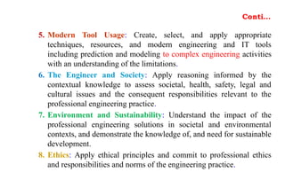 Conti…
5. Modern Tool Usage: Create, select, and apply appropriate
techniques, resources, and modern engineering and IT tools
including prediction and modeling to complex engineering activities
with an understanding of the limitations.
6. The Engineer and Society: Apply reasoning informed by the
contextual knowledge to assess societal, health, safety, legal and
cultural issues and the consequent responsibilities relevant to the
professional engineering practice.
7. Environment and Sustainability: Understand the impact of the
professional engineering solutions in societal and environmental
contexts, and demonstrate the knowledge of, and need for sustainable
development.
8. Ethics: Apply ethical principles and commit to professional ethics
and responsibilities and norms of the engineering practice.
 