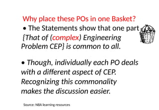 Why place these POs in one Basket?
• The Statements show that one part
{That of (complex) Engineering
Problem CEP} is common to all.
• Though, individually each PO deals
with a different aspect of CEP.
Recognizing this commonality
makes the discussion easier.
Source: NBA learning resources
 