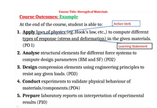 Course Title: Strength of Materials
Course Outcomes: Example
At the end of the course, student is able to:
1. Apply laws of physics (eg..Hook’s law, etc.,) to compute different
types of response (stress and deformation) in the given materials.
(PO 1)
2. Analyse structural elements for different force systems to
compute design parameters (BM and SF) (PO2)
3. Design compression elements using engineering principles to
resist any given loads. (PO3)
4. Conduct experiments to validate physical behaviour of
materials/components.(PO4)
5. Prepare laboratory reports on interpretation of experimental
results (P10)
•
Action Verb
Learning Statement
 