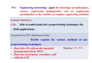 PO1: Engineering Knowledge: Apply the knowledge of mathematics,
science, engineering fundamentals, and an engineering
specialization to the solution of complex engineering problems
Example Situation 1:
CO3: Able to understand mix proportioning techniques for
field applications.
Assessment for CO3: (Question in Tests)
Briefly explain the various methods of mix
proportioning techniques.
• Does this CO reflects the intended
measurement from PO1?
• Does the assessment correlates well
with the CO?
Mapping: CO3- PO1.
 