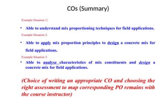 COs (Summary)
Example Situation 1:
• Able to understand mix proportioning techniques for field applications.
Example Situation 2:
• Able to apply mix proportion principles to design a concrete mix for
field applications.
Example Situation 3:
• Able to analyse characteristics of mix constituents and design a
concrete mix for field applications.
(Choice of writing an appropriate CO and choosing the
right assessment to map corresponding PO remains with
the course instructor)
 