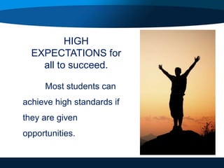 Most students can
achieve high standards if
they are given
opportunities.
HIGH
EXPECTATIONS for
all to succeed.
 