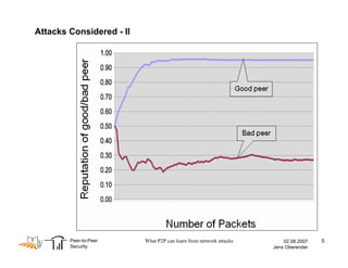 Peer-to-Peer Security