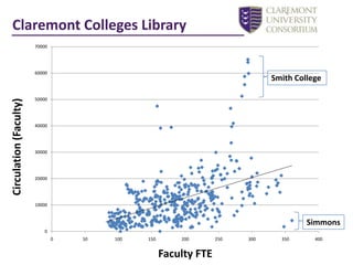 Add US News Ranking for 2009