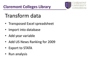 Test the reliability of the variables