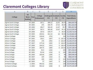 Are we all measuring consistently from year to year?In order to:Refine our measures collecting process