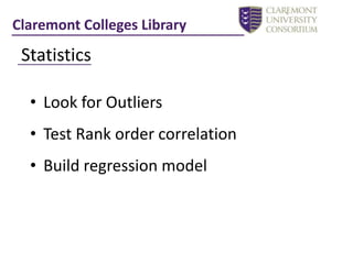 Provide stronger definitions of measuresClaremont Colleges LibraryOberlin Group Data6 years of statistics