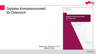Digitales Kompetenzmodell
für Österreich
29.04.2021
6
Abbildung 2: DigComp 2.2 AT
(BMDW, 2018)
 