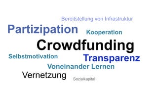 Crowdfunding
Partizipation
TransparenzSelbstmotivation
Vernetzung
Bereitstellung von Infrastruktur
Voneinander Lernen
Sozialkapital
Kooperation
 