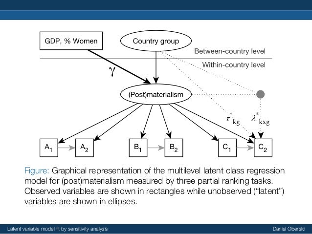 free statistical analysis and data