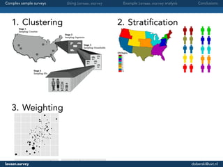 lavaan.survey: An R package for complex survey analysis of 