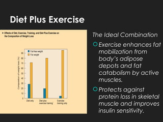 Obese | PPT