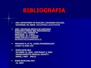 BIBLIOGRAFIA 2001 DEPARTMENT OF BIOLOGY, DAVIDSON COLLEGE, DAVIDSON, NC 28036  [email_address]   2009  SOCIEDAD MÉDICA DE SANTIAGO BERNARDA MORÍN 488, PROVIDENCIA, CASILLA 168, CORREO 55 SANTIAGO - 9 - CHILE TELÉFONO: 56-2-7535520  FONO/FAX:56-2-7535524 [email_address]   PROVVEDI R, ET AL. (2009) MICROBIOLOGY  155(PT 4):1093-102   WWW.NEJM.ORG  OCTOBER 12, 2009 . COPYRIGHT © 2003  MASSACHUSETTS MEDICAL SOCIETY. NENGL J MED  348;21 WWW.NEJM.ORG MAY 22, 2003 