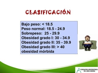 Bajo peso: < 18.5 Peso normal: 18.5 - 24.9 Sobrepeso:  25 - 29.9 Obesidad grado I: 30 - 34.9 Obesidad grado II: 35 - 39.9 Obesidad grado III: > 40 obesidad mórbida CLASIFICACIÓN 