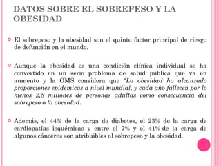 DATOS SOBRE EL SOBREPESO Y LA OBESIDAD El sobrepeso y la obesidad son el quinto factor principal de riesgo de defunción en el mundo.  Aunque la obesidad es una condición clínica individual se ha convertido en un serio problema de salud pública que va en aumento y la OMS considera que " La obesidad ha alcanzado proporciones epidémicas a nivel mundial, y cada año fallecen por lo menos 2,8 millones de personas adultas como consecuencia del sobrepeso o la obesidad. Además, el 44% de la carga de diabetes, el 23% de la carga de cardiopatías isquémicas y entre el 7% y el 41% de la carga de algunos cánceres son atribuibles al sobrepeso y la obesidad. 