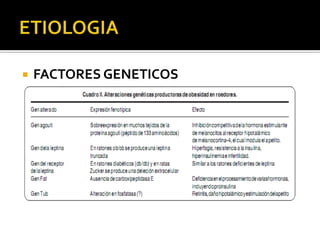    FACTORES GENETICOS
 