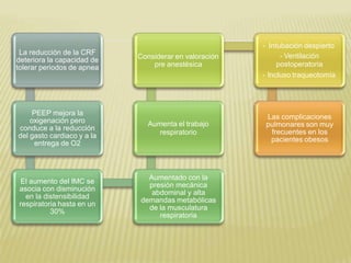 La reducción de la CRF
deteriora la capacidad de
tolerar periodos de apnea
PEEP mejora la
oxigenación pero
conduce a la reducción
del gasto cardiaco y a la
entrega de O2
El aumento del IMC se
asocia con disminución
en la distensibilidad
respiratoria hasta en un
30%
Aumentado con la
presión mecánica
abdominal y alta
demandas metabólicas
de la musculatura
respiratoria
Aumenta el trabajo
respiratorio
Considerar en valoración
pre anestésica
- Intubación despierto
- Ventilación
postoperatoria
- Incluso traqueotomía
Las complicaciones
pulmonares son muy
frecuentes en los
pacientes obesos
 