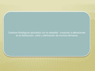Cambios fisiológicos asociados con la obesidad conducen a alteraciones
en la distribución, unión y eliminación de muchos fármacos
 