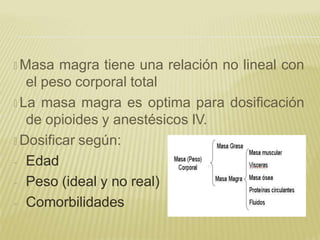 🞭 Masa magra tiene una relación no lineal con
el peso corporal total
🞭 La masa magra es optima para dosificación
de opioides y anestésicos IV.
🞭 Dosificar según:
- Edad
- Peso (ideal y no real)
- Comorbilidades
 