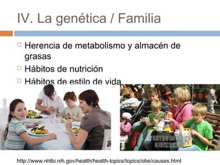 IV. La genética / Familia
 Herencia de metabolismo y almacén de
grasas
 Hábitos de nutrición
 Hábitos de estilo de vida
http://www.nhlbi.nih.gov/health/health-topics/topics/obe/causes.html
 