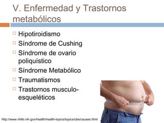 V. Enfermedad y Trastornos
metabólicos
 Hipotiroidismo
 Síndrome de Cushing
 Síndrome de ovario
poliquístico
 Síndrome Metabólico
 Traumatismos
 Trastornos musculo-
esqueléticos
http://www.nhlbi.nih.gov/health/health-topics/topics/obe/causes.html
 