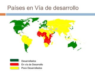 Países en Vía de desarrollo
Desarrollados
En vía de Desarrollo
Poco Desarrollados
 