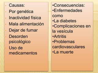 • Causas:
• Por genética
• Inactividad física
• Mala alimentación
• Dejar de fumar
• Desorden
psicológico
• Uso de
medicamentos
•Consecuencias:
•Enfermedades
como
•La diabetes
•Complicaciones en
la vesícula
•Artritis
•Problemas
cardiovasculares
•La muerte
 